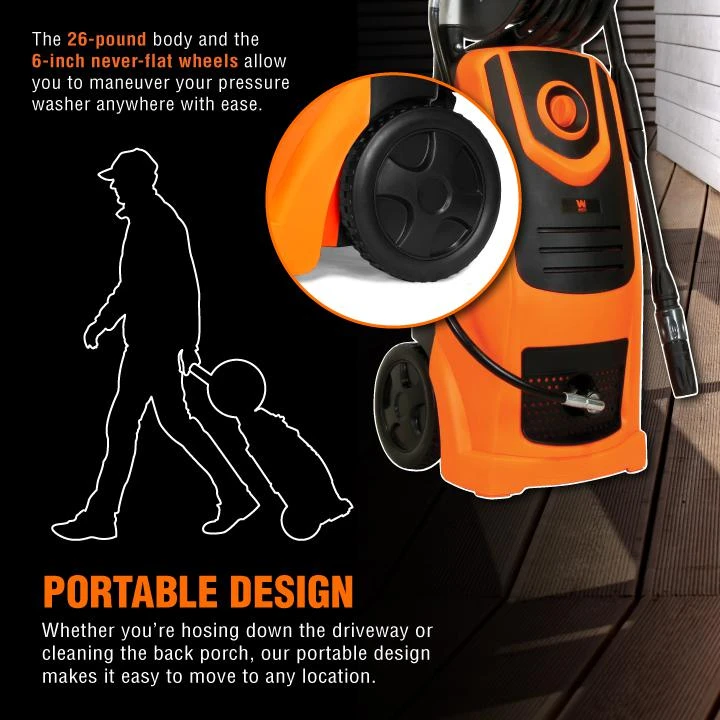 WEN PW22 2100 PSI 1.3 GPM 13.5-Amp Electric Pressure Washer With Variable Flow Power And Hose Reel(Pw22 2100 Psi 1 3 Gpm 13 1 2 Amp Electric Pressure Washer With Variable Flow Power And Hose Reel) 14 WEN PW22 2100 PSI 1.3 GPM 13.5-Amp Electric Pressure Washer With Variable Flow Power And Hose Reel(Pw22 2100 Psi 1 3 Gpm 13 1 2 Amp Electric Pressure Washer With Variable Flow Power And Hose Reel) - Image 12