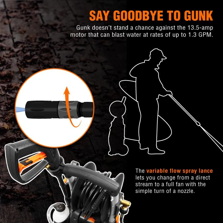 WEN PW22 2100 PSI 1.3 GPM 13.5-Amp Electric Pressure Washer With Variable Flow Power And Hose Reel(Pw22 2100 Psi 1 3 Gpm 13 1 2 Amp Electric Pressure Washer With Variable Flow Power And Hose Reel) 15 WEN PW22 2100 PSI 1.3 GPM 13.5-Amp Electric Pressure Washer With Variable Flow Power And Hose Reel(Pw22 2100 Psi 1 3 Gpm 13 1 2 Amp Electric Pressure Washer With Variable Flow Power And Hose Reel) - Image 13